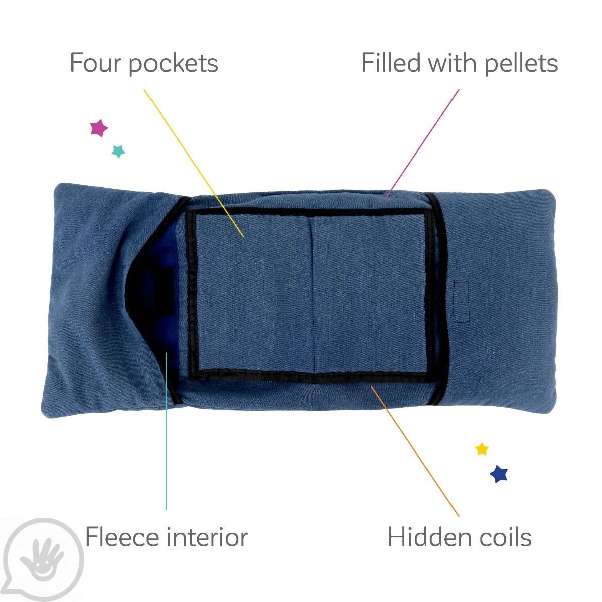 Denim Pocket Lap Pad 3 Denim Pocket Lap Pad - Image 3