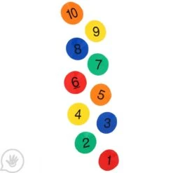 Numbered Spot Markers