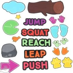 Sensory Pathway Decals