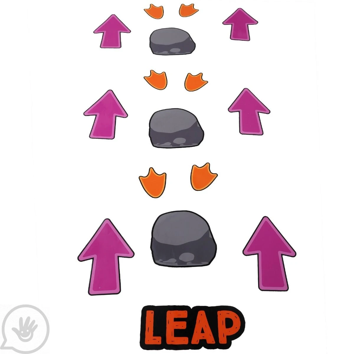 Sensory Pathway Decals 5 Sensory Pathway Decals - Image 5