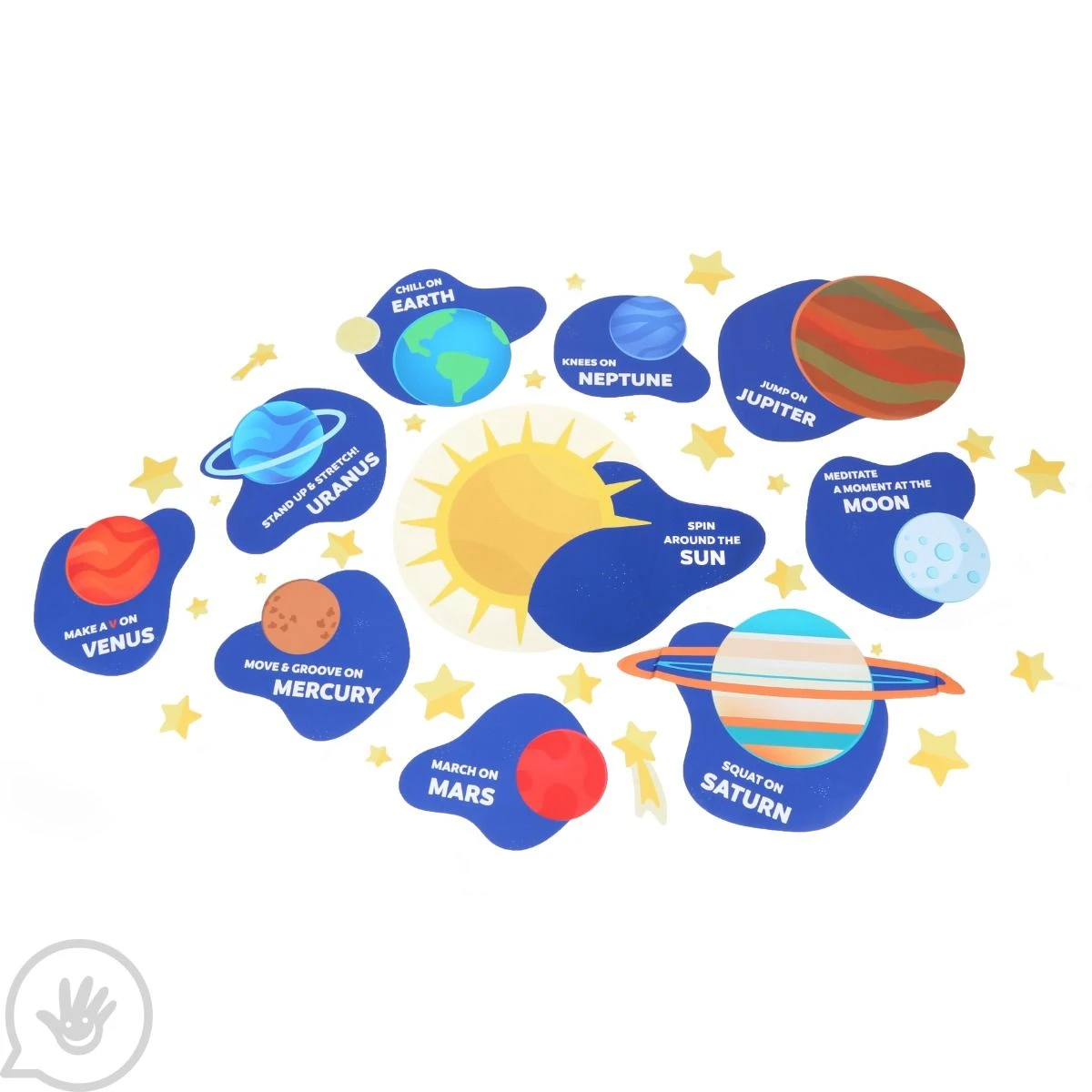 Sensory Pathway Decals 16 Sensory Pathway Decals - Image 16