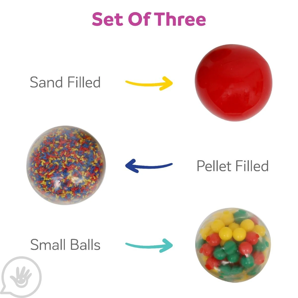 Sports Fun Fidget Balls 3 Sports Fun Fidget Balls - Image 3